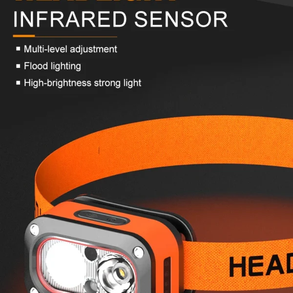 Rechargeable LED Headlamp,Ultra-Bright Headlight with 5 Modes