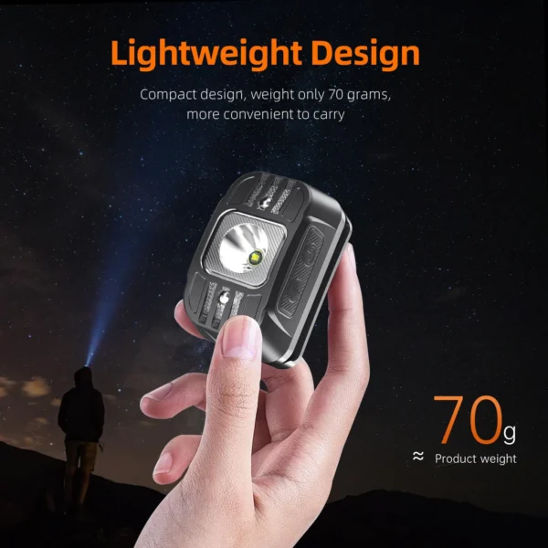 SUPERFIRE HL75 Rechargeable Headlamp
